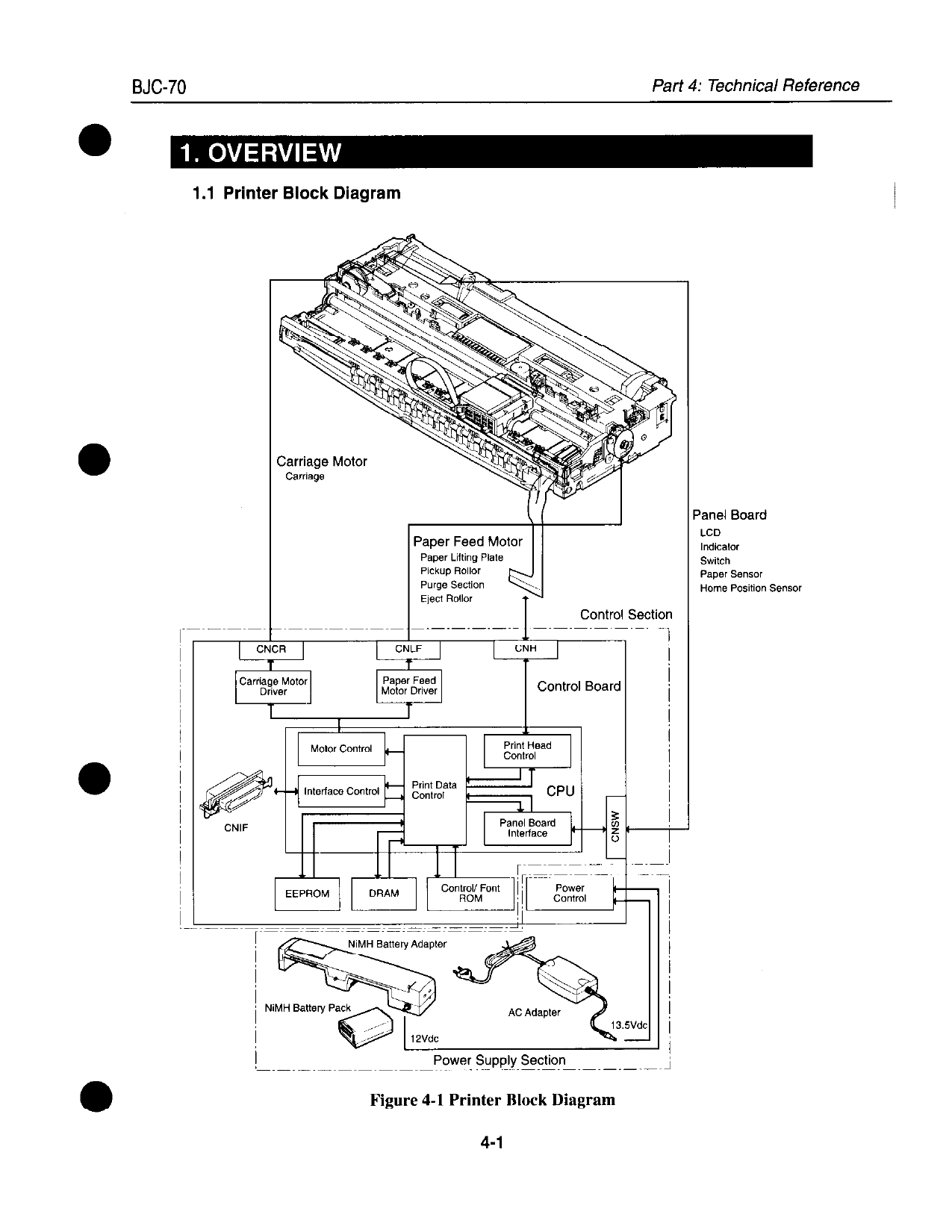 Canon BubbleJet BJC-70 Service Manual-3